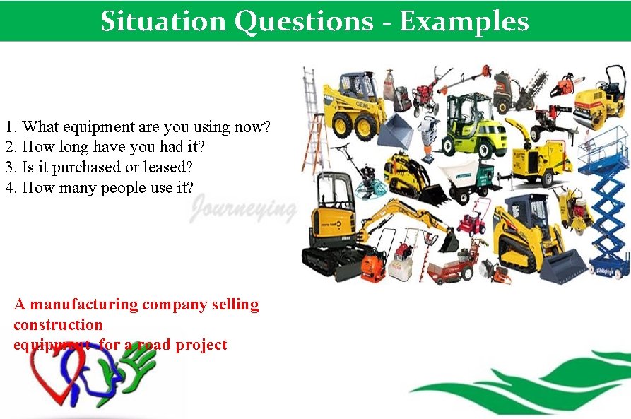 Situation Questions - Examples 1. What equipment are you using now? 2. How long