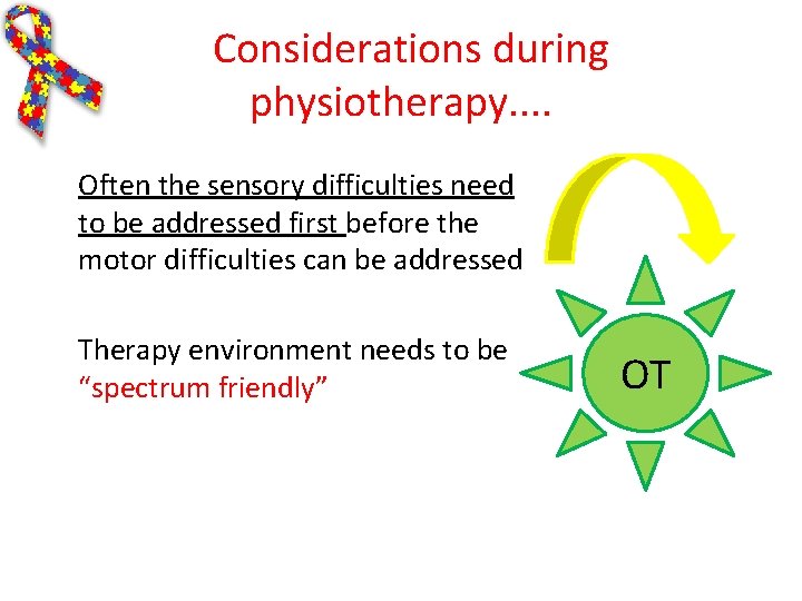 Considerations during physiotherapy. . Often the sensory difficulties need to be addressed first before Considerations during physiotherapy. . Often the sensory difficulties need to be addressed first before
