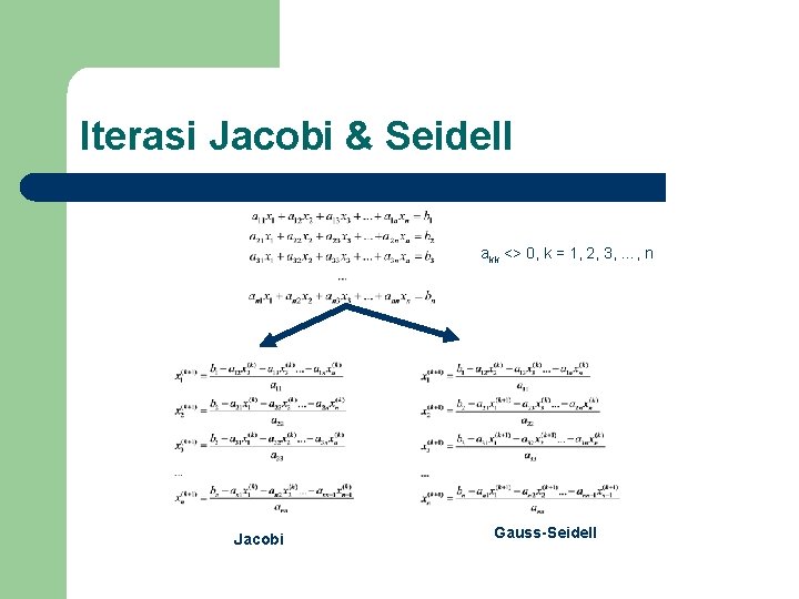 Iterasi Jacobi & Seidell akk <> 0, k = 1, 2, 3, …, n