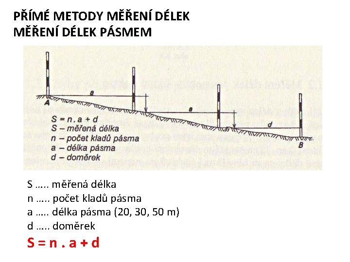 PŘÍMÉ METODY MĚŘENÍ DÉLEK PÁSMEM S …. . měřená délka n …. . počet