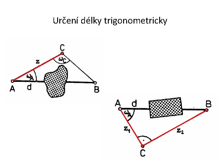 Určení délky trigonometricky 