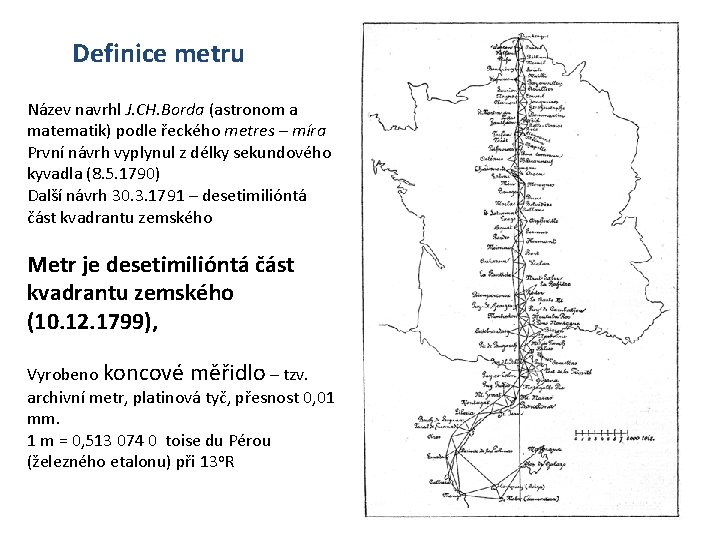 Definice metru Název navrhl J. CH. Borda (astronom a matematik) podle řeckého metres –