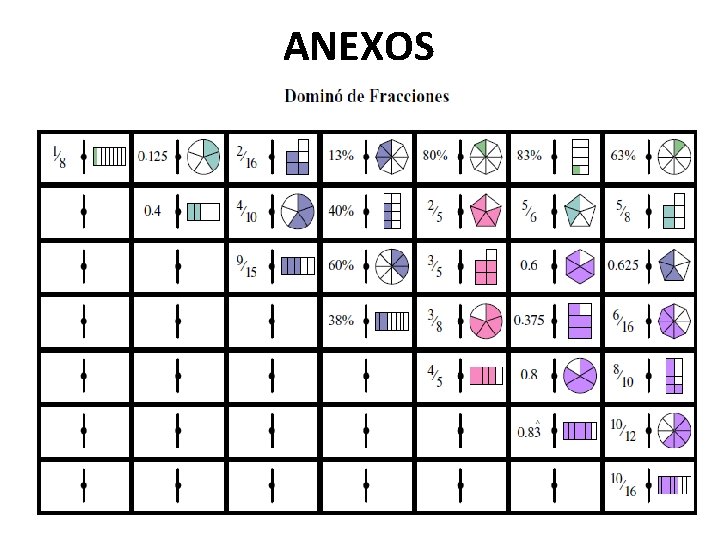 ANEXOS 