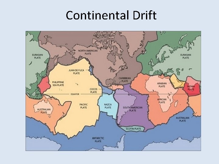 Continental Drift 