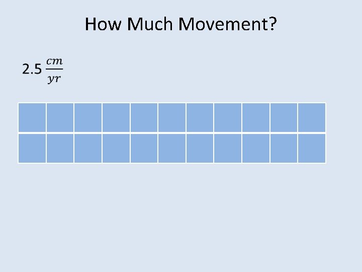 How Much Movement? • 