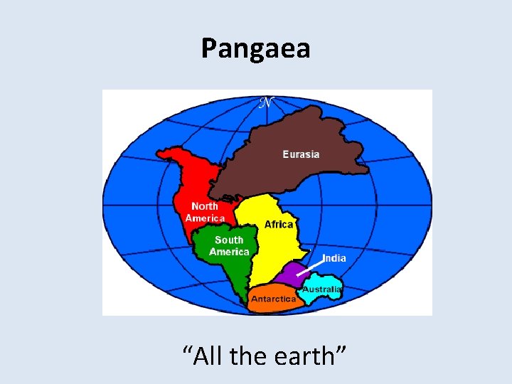 Pangaea “All the earth” 