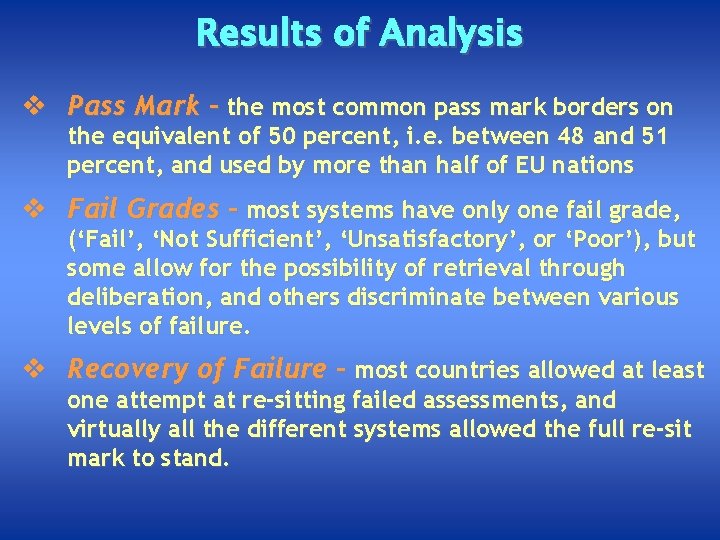 Results of Analysis v Pass Mark - the most common pass mark borders on