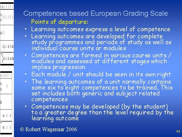 Competences based European Grading Scale • • • Points of departure: Learning outcomes express