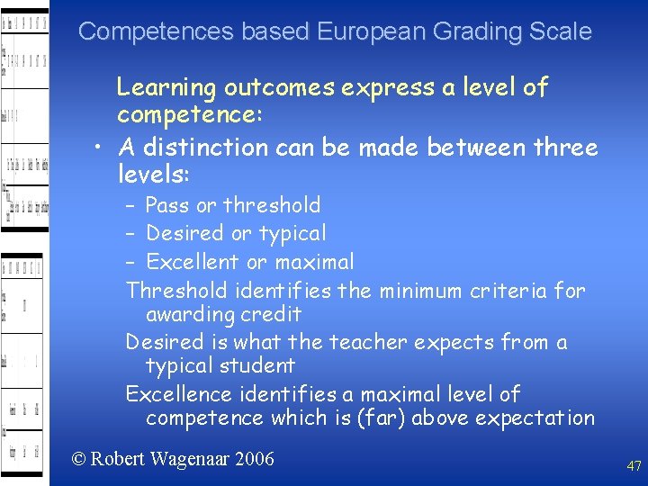 Competences based European Grading Scale Learning outcomes express a level of competence: • A