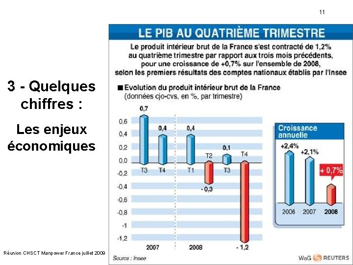 11 3 - Quelques chiffres : Les enjeux économiques Réunion CHSCT Manpower France juillet