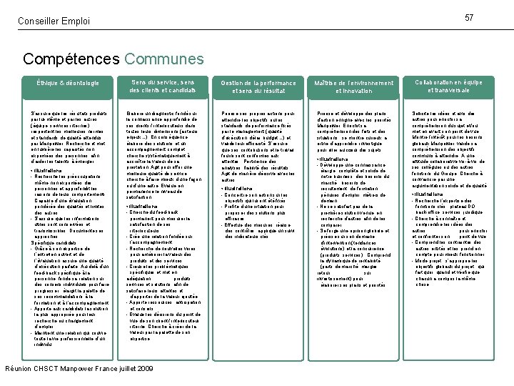 57 Conseiller Emploi Compétences Communes Éthique & déontologie Sens du service, sens des clients