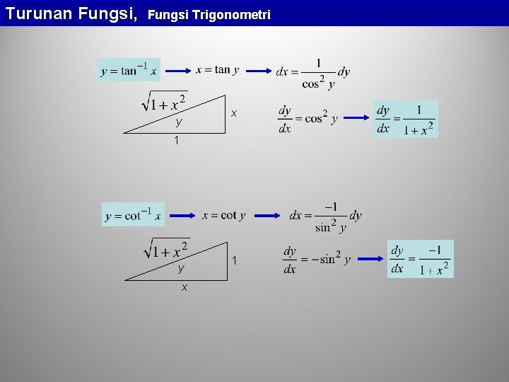 Turunan Fungsi, Fungsi Trigonometri y x 1 