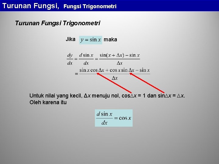 Turunan Fungsi, Fungsi Trigonometri Turunan Fungsi Trigonometri Jika maka Untuk nilai yang kecil, Δx