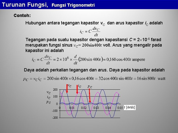 Turunan Fungsi, Fungsi Trigonometri Contoh: Hubungan antara tegangan kapasitor v. C dan arus kapasitor