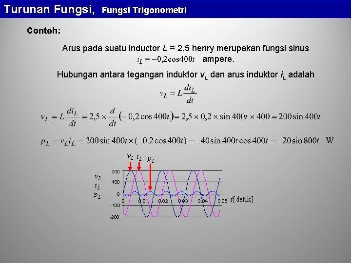 Turunan Fungsi, Fungsi Trigonometri Contoh: Arus pada suatu inductor L = 2, 5 henry