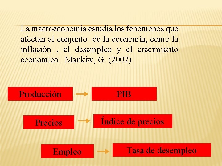 La macroeconomía estudia los fenomenos que afectan al conjunto de la economía, como la