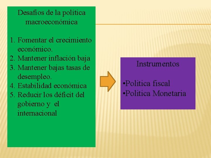 Desafíos de la política macroeconómica 1. Fomentar el crecimiento económico. 2. Mantener inflación baja