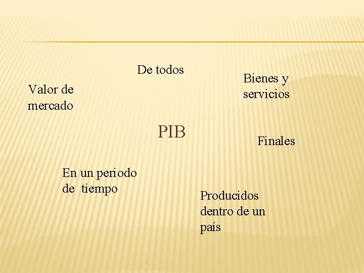 De todos Valor de mercado PIB En un periodo de tiempo Bienes y servicios