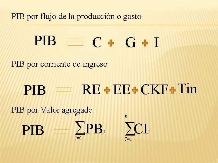 PIB por flujo de la producción o gasto PIB C G I PIB por