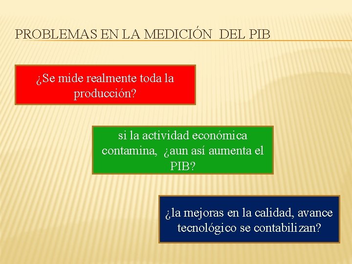 PROBLEMAS EN LA MEDICIÓN DEL PIB ¿Se mide realmente toda la producción? si la