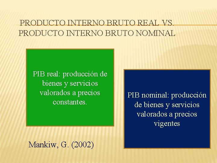 PRODUCTO INTERNO BRUTO REAL VS. PRODUCTO INTERNO BRUTO NOMINAL PIB real: producción de bienes