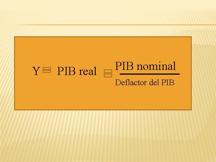 Y PIB real PIB nominal Deflactor del PIB 