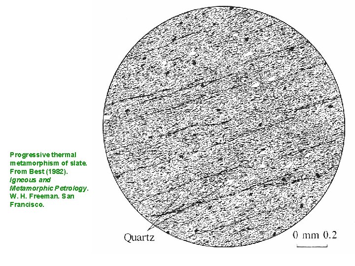 Progressive thermal metamorphism of slate. From Best (1982). Igneous and Metamorphic Petrology. W. H. Progressive thermal metamorphism of slate. From Best (1982). Igneous and Metamorphic Petrology. W. H.
