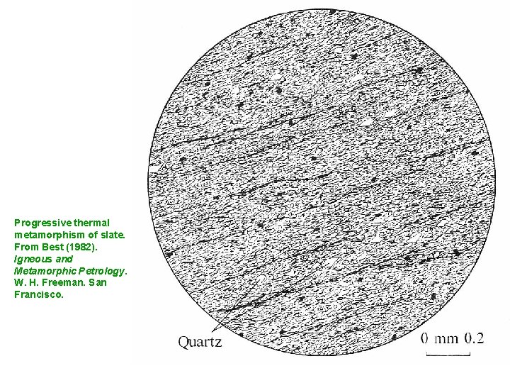 Progressive thermal metamorphism of slate. From Best (1982). Igneous and Metamorphic Petrology. W. H.