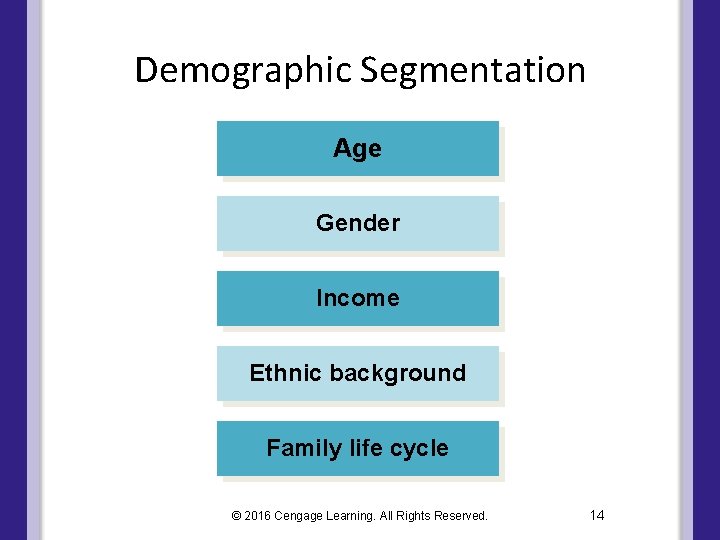 Demographic Segmentation Age Gender Income Ethnic background Family life cycle © 2016 Cengage Learning. Demographic Segmentation Age Gender Income Ethnic background Family life cycle © 2016 Cengage Learning.