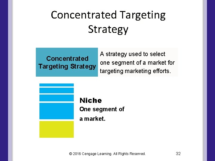 Concentrated Targeting Strategy A strategy used to select Concentrated one segment of a market Concentrated Targeting Strategy A strategy used to select Concentrated one segment of a market