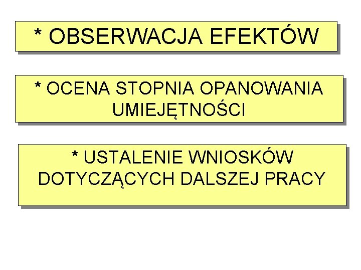 * OBSERWACJA EFEKTÓW * OCENA STOPNIA OPANOWANIA UMIEJĘTNOŚCI * USTALENIE WNIOSKÓW DOTYCZĄCYCH DALSZEJ PRACY