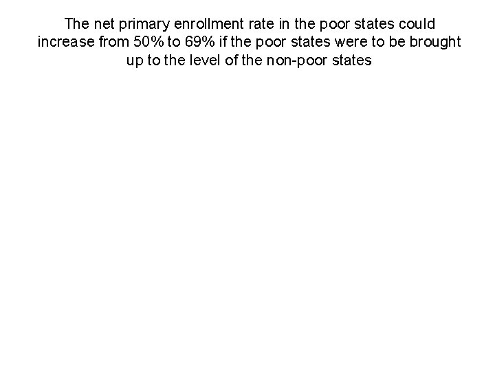 The net primary enrollment rate in the poor states could increase from 50% to