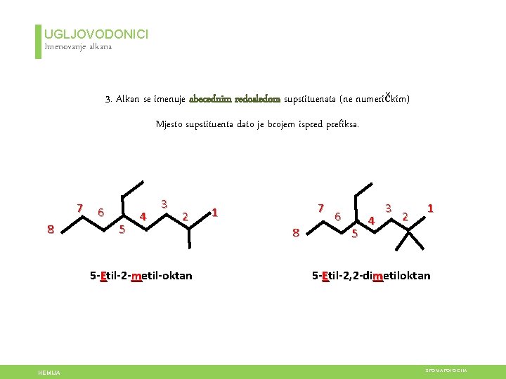 UGLJOVODONICI Imenovanje alkana 3. Alkan se imenuje abecednim redosledom supstituenata (ne numeričkim) Mjesto supstituenta