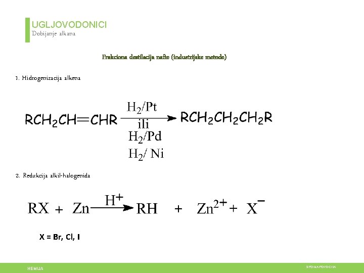 UGLJOVODONICI Dobijanje alkana Frakciona destilacija nafte (industrijske metode) 1. Hidrogenizacija alkena 2. Redukcija alkil-halogenida