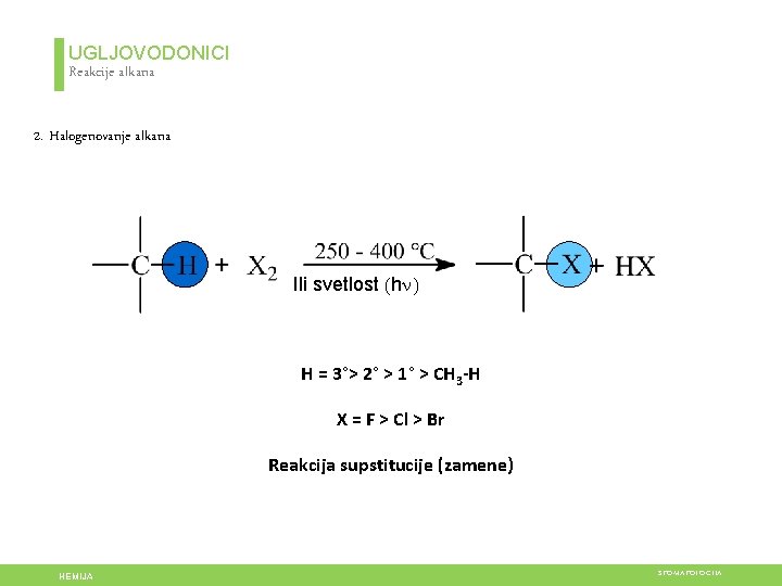 UGLJOVODONICI Reakcije alkana 2. Halogenovanje alkana Ili svetlost (hn) H = 3°> 2° >