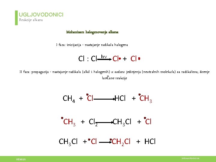 UGLJOVODONICI Reakcije alkana Mehanizam halogenovanja alkana I faza: inicija - nastajanje radikala halogena Cl
