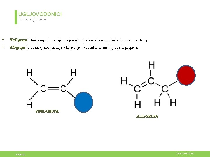 UGLJOVODONICI Imenovanje alkena • • Vinil-grupa (etinil-grupa)– nastaje udaljavanjem jednog atoma vodonika iz molekula