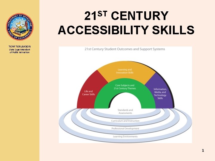21 ST CENTURY ACCESSIBILITY SKILLS TOM TORLAKSON State Superintendent of Public Instruction 1 
