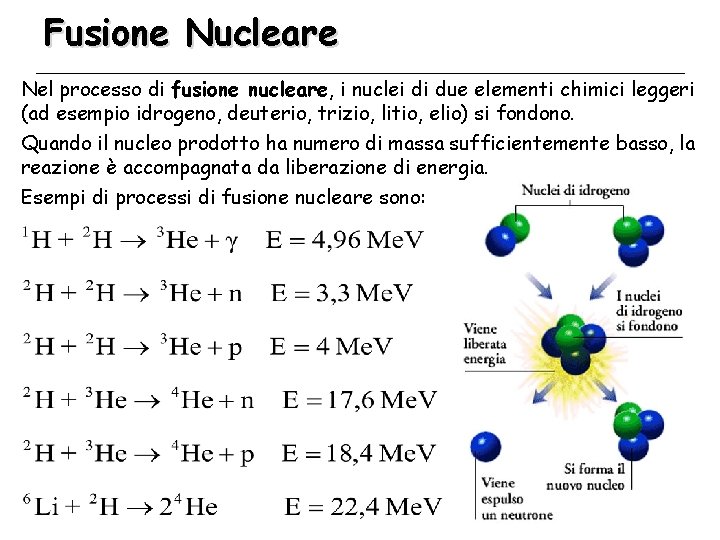 Fusione Nucleare Nel processo di fusione nucleare, i nuclei di due elementi chimici leggeri