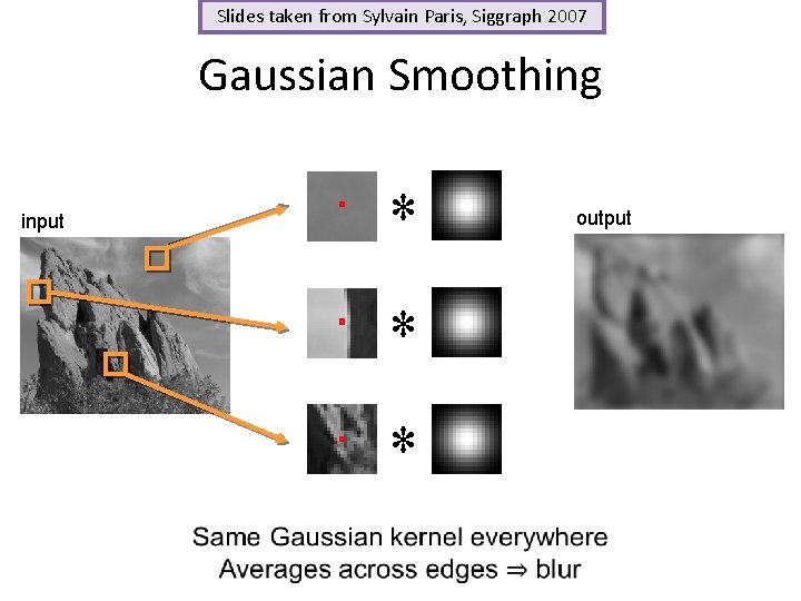 Slides taken from Sylvain Paris, Siggraph 2007 Gaussian Smoothing * input * * output Slides taken from Sylvain Paris, Siggraph 2007 Gaussian Smoothing * input * * output
