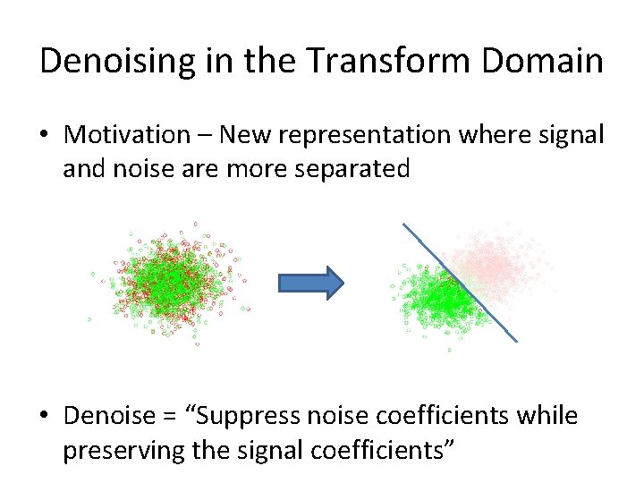 Denoising in the Transform Domain • Motivation – New representation where signal and noise Denoising in the Transform Domain • Motivation – New representation where signal and noise