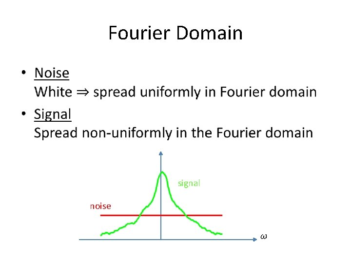 Fourier Domain • signal noise Fourier Domain • signal noise