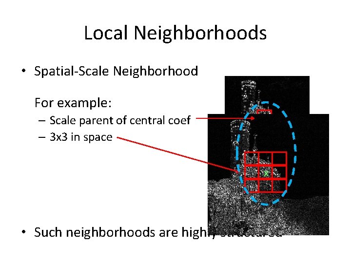 Local Neighborhoods • Spatial-Scale Neighborhood For example: – Scale parent of central coef – Local Neighborhoods • Spatial-Scale Neighborhood For example: – Scale parent of central coef –