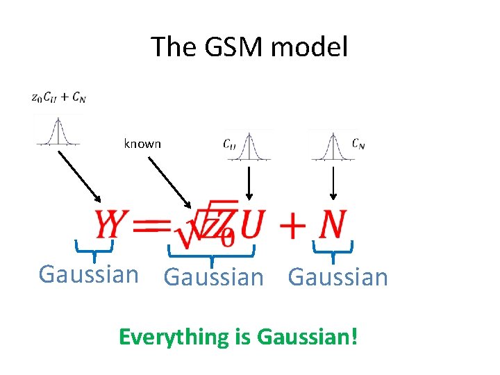 The GSM model known Gaussian Everything is Gaussian! The GSM model known Gaussian Everything is Gaussian!