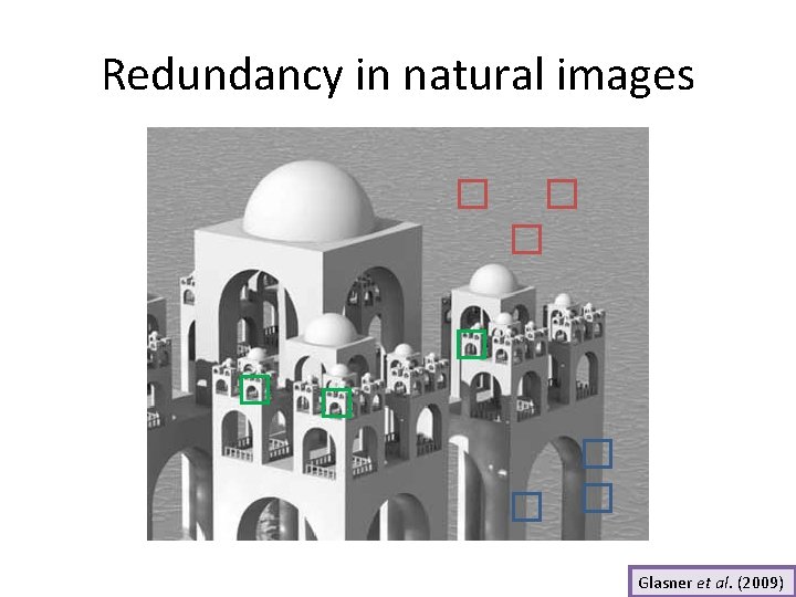 Redundancy in natural images Glasner et al. (2009) Redundancy in natural images Glasner et al. (2009)
