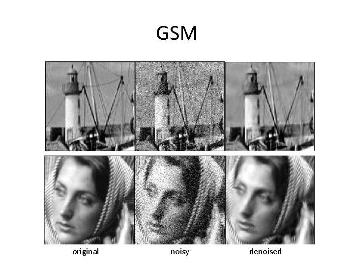 GSM original noisy denoised GSM original noisy denoised