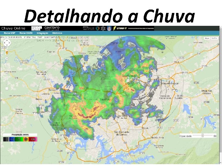 Detalhando a Chuva 