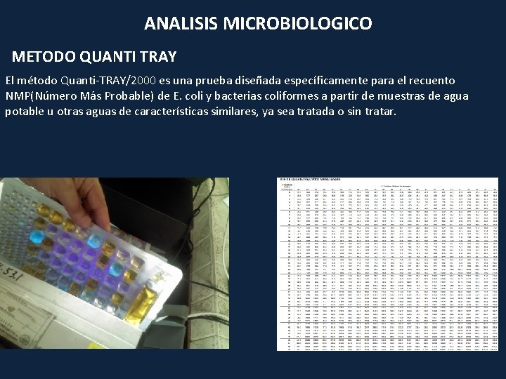 ANALISIS MICROBIOLOGICO METODO QUANTI TRAY El método Quanti-TRAY/2000 es una prueba diseñada específicamente para