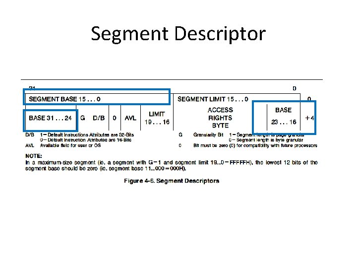 Segment Descriptor 