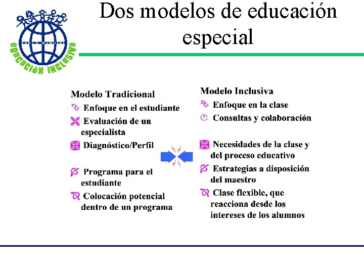 Dos modelos de educación especial 